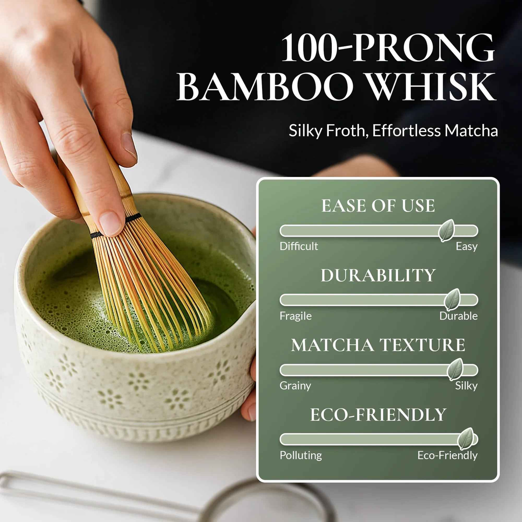 Matcha Whisk & Bowl Gift Set