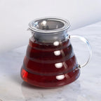 Tea for Two Glass Teaware Set