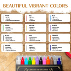 36 PCS Candle Kit