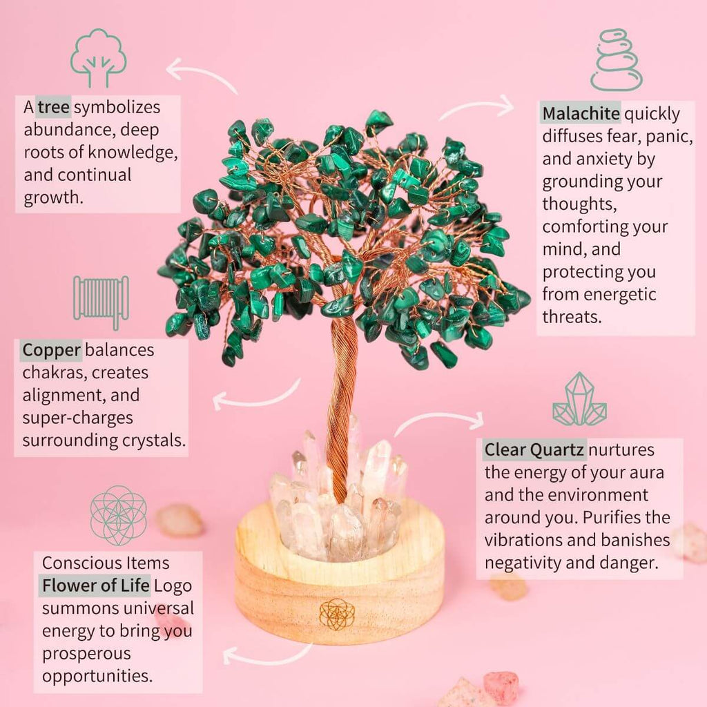 Malachite & Clear Quartz Tree Lamp