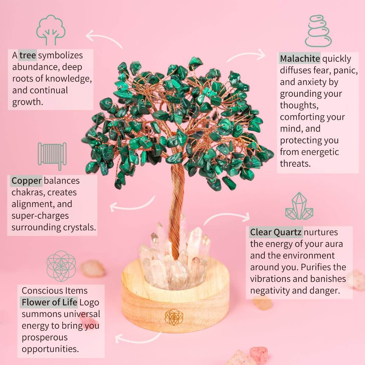 Malachite & Clear Quartz Tree Lamp
